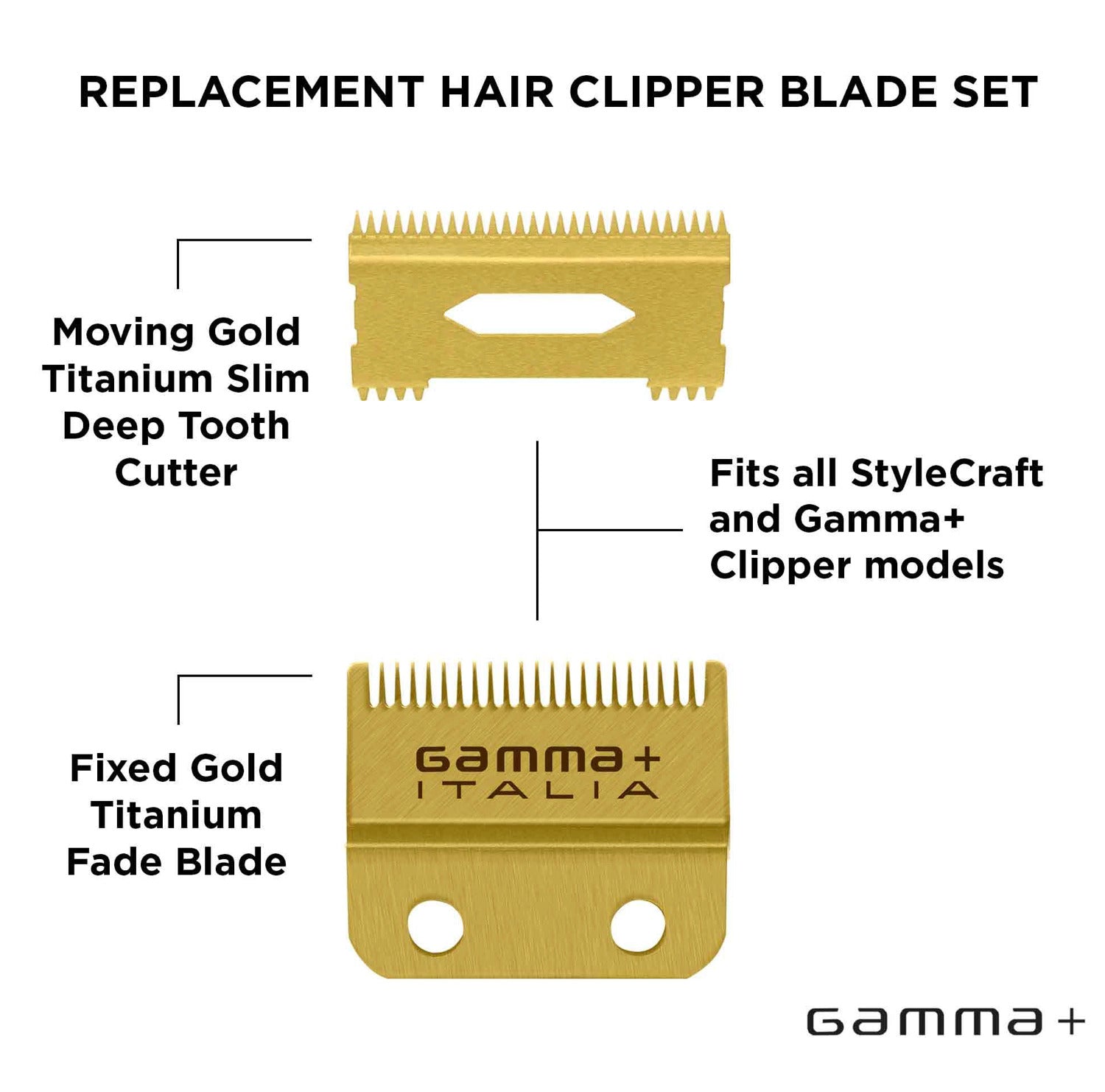 Gamma+ REPLACEMENT FIXED GOLD TITANIUM FADE CLIPPER BLADE WITH GOLD TITANIUM MOVING SLIM DEEP TOOTH CUTTER SET